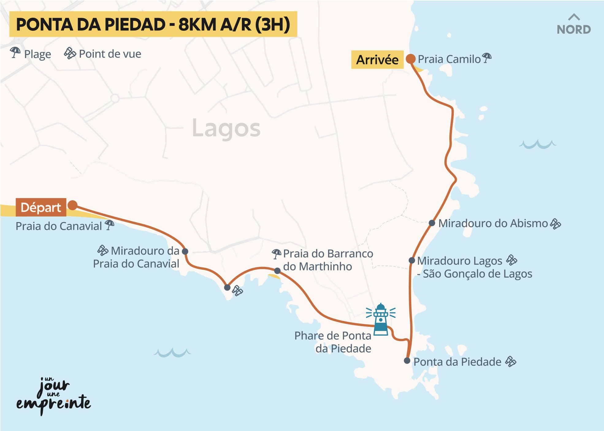 Carte du sentier Pointe de Piedade en Algarve Portugal