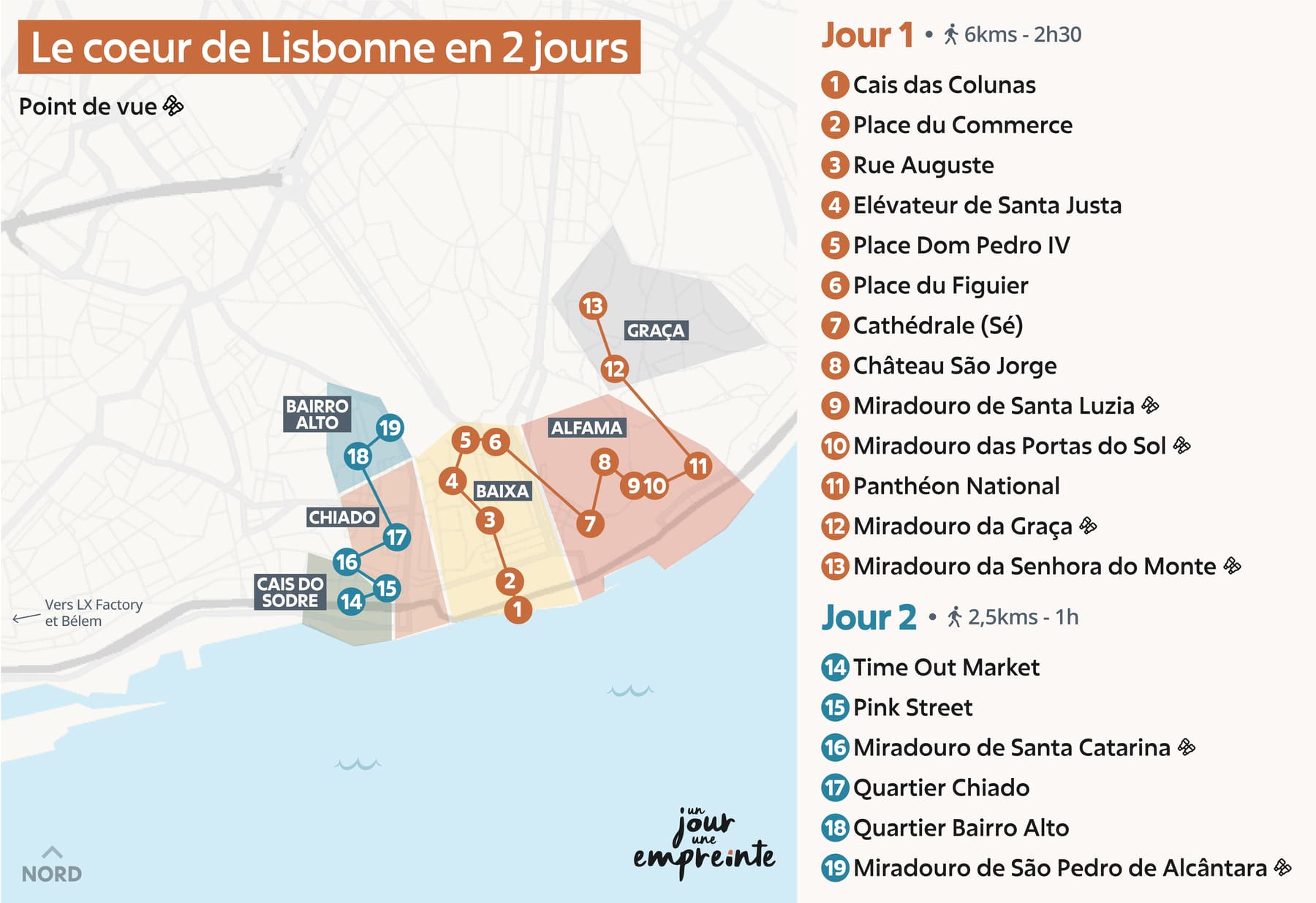 Carte itinéraire Lisbonne en 2 jours